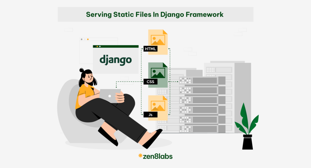 zen8labs serving static files in django framework