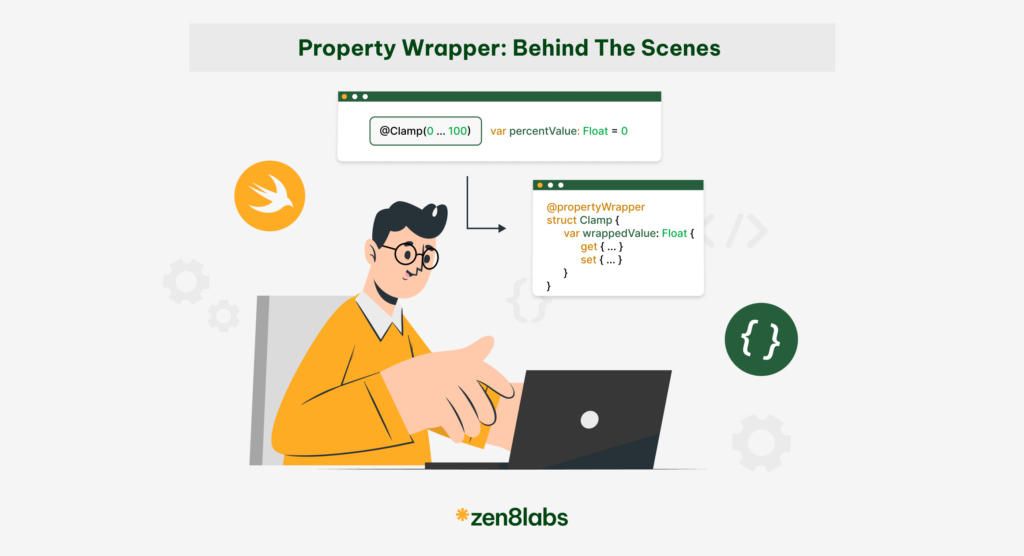 zen8labs Property wrapper: Behind the scenes 1